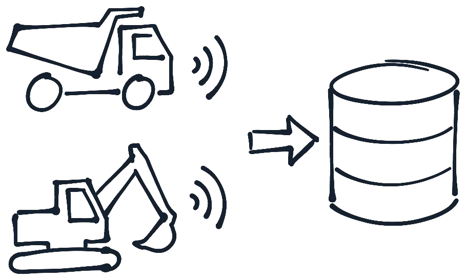 Hand-drawn haul truck and excavator transmitting data into a database